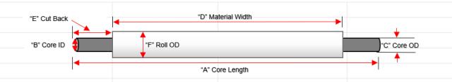 Custom Smart Roll