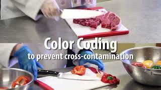 Product Videos - Foodservice