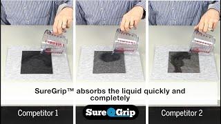 SUREGRIP - The Future of Sorbent Mats