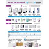 Hospeco® Evogen® No-Touch Dual Menstrual Care Product Dispenser, Stainless Steel, 1/ea EVNT3 SS 5